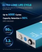 EVE LF90K 3.2V 90Ah LiFePO4 A grade